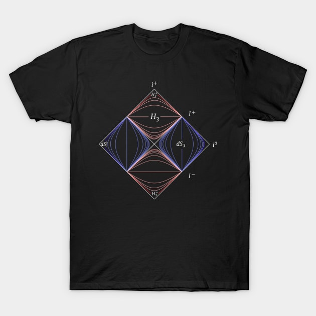 Penrose Diagram, general relativity T-Shirt by ScienceCorner